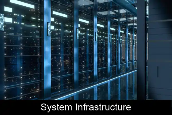 System Infrastructure